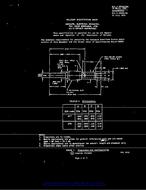 MIL MIL-C-39029/36A