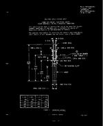 MIL MIL-C-39029/69B