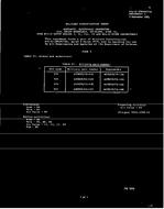 MIL MIL-C-39029/76A Amendment 1