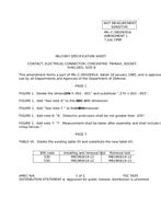 MIL MIL-C-39029/91A Amendment 1