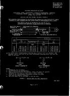 MIL MIL-C-3965/17E