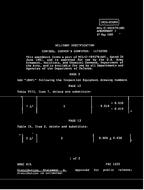 MIL MIL-C-48457B Amendment 1