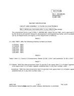 MIL MIL-C-48458B Amendment 1