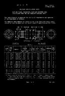 MIL MIL-C-5501/1
