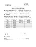 MIL MIL-C-5501/2 Notice 1 - Cancellation