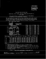 MIL MIL-C-55365/7A