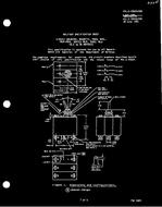 MIL MIL-C-55629/22B