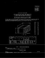 MIL MIL-C-55681/4C