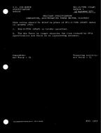 MIL MIL-C-7596 Notice 1 - Cancellation