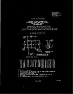 MIL MIL-C-81659/29B