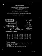 MIL MIL-C-81659/66