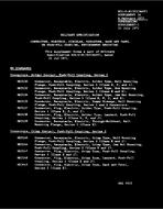MIL MIL-C-81703 Supplement 1A