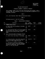 MIL MIL-C-82284C Amendment 1
