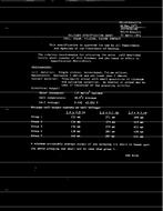 MIL MIL-C-83443/1A