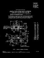 MIL MIL-C-83513/21A