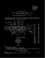 MIL MIL-C-83522/17A