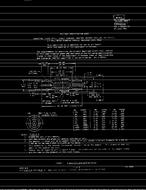 MIL MIL-C-83522/17B Amendment 1