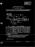 MIL MIL-C-83723/32A