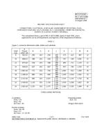 MIL MIL-C-83723/98B Amendment 1