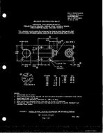 MIL MIL-C-83729/3A