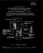 MIL MIL-C-85049/76