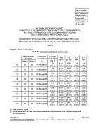 MIL MIL-C-85049/76 Amendment 2