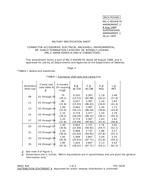 MIL MIL-C-85049/79 Amendment 2