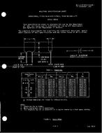 MIL MIL-C-87164/1