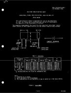 MIL MIL-C-87164/2