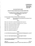 MIL MIL-C-87252A Amendment 1
