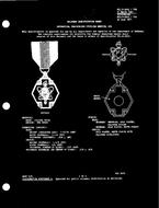 MIL MIL-D-3943/74B