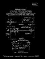 MIL MIL-D-9129/2A