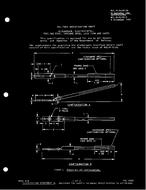 MIL MIL-D-9129/3A