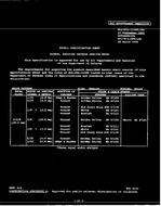 MIL MIL-DTL-11589/10E