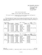MIL MIL-DTL-11589/113G