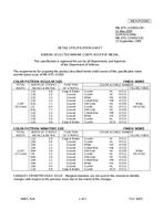 MIL MIL-DTL-11589/113H