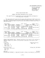 MIL MIL-DTL-11589/122D