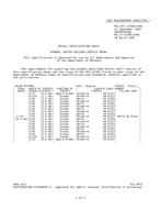 MIL MIL-DTL-11589/146E