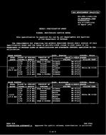 MIL MIL-DTL-11589/172D