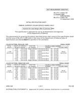 MIL MIL-DTL-11589/174F