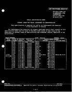 MIL MIL-DTL-11589/175F