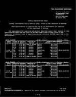MIL MIL-DTL-11589/204D