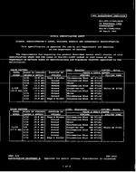 MIL MIL-DTL-11589/207E