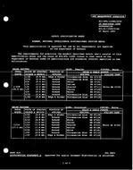 MIL MIL-DTL-11589/224C