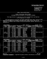 MIL MIL-DTL-11589/237C