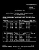 MIL MIL-DTL-11589/241D