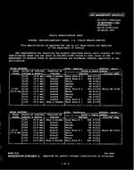 MIL MIL-DTL-11589/243D