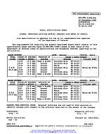 MIL MIL-DTL-11589/24D