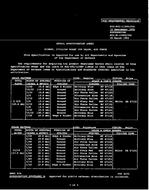 MIL MIL-DTL-11589/26D