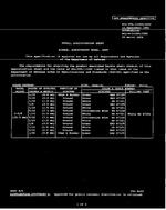 MIL MIL-DTL-11589/280D